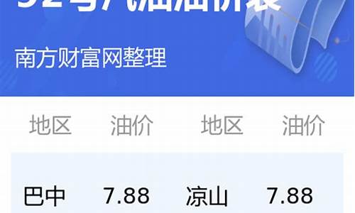 四川今天汽油价格92多少钱_四川今天92号汽油价格多少一升