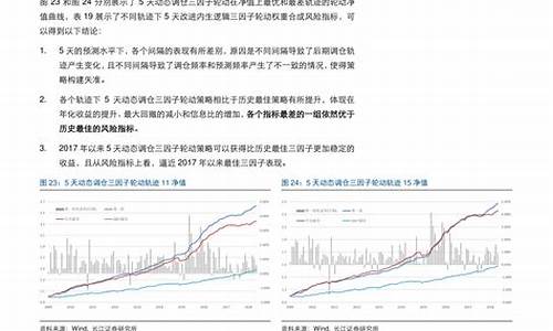 大连今日油价92汽油价格_大连汽油价格今日查询