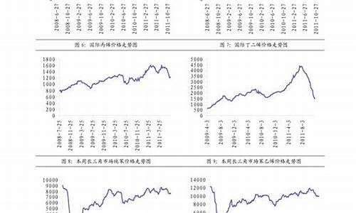 20号柴油价格_20柴油价格多少钱一升