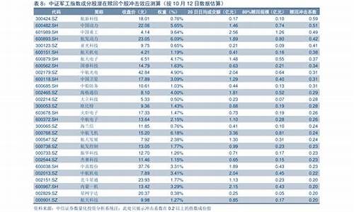 汽油价格3月17日调整最新消息_汽油价格调整最新今天