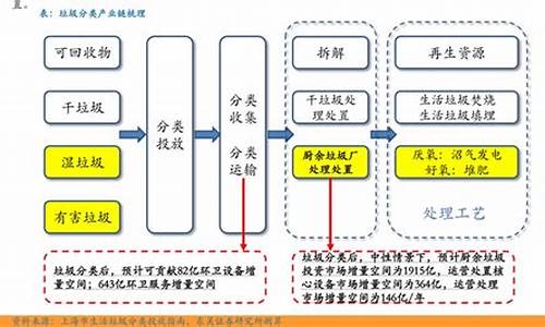 大豆油价格今日价格行情最新_大豆油价格行情最新价格趋势