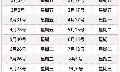 长沙实时油价查询_长沙油价调整时间最新消息查询