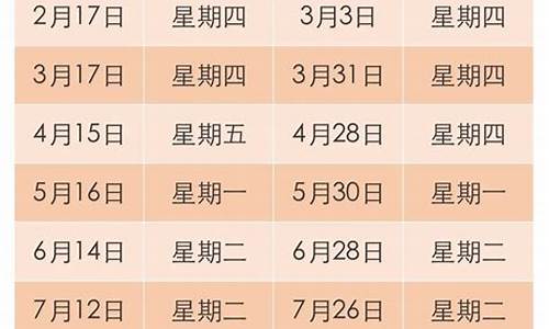 温州油价调整最新消息2022_温州汽油价格92号降价1.5元